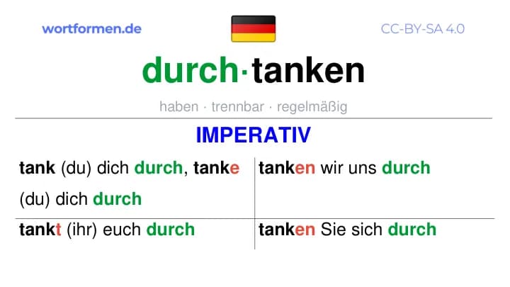 Imperativ des Verbs durchtanken, Imperativbildung durchtanken, Bildung Imperativ von durchtanken, Imperativformen von durchtanken, Befehlsformen durchtanken