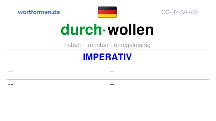 Imperativ des Verbs durchwollen, Imperativbildung durchwollen, Bildung Imperativ von durchwollen, Imperativformen von durchwollen, Befehlsformen durchwollen