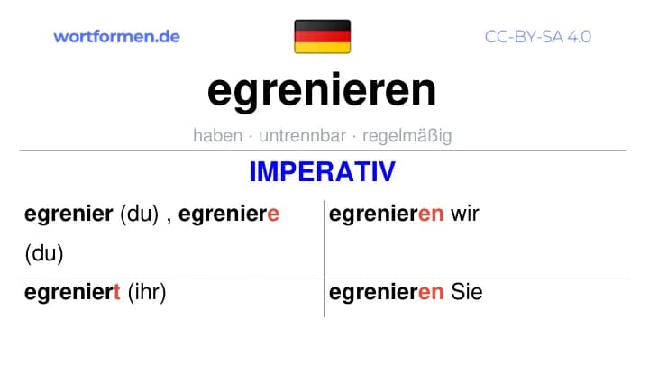 Imperativ des Verbs egrenieren, Imperativbildung egrenieren, Bildung Imperativ von egrenieren, Imperativformen von egrenieren, Befehlsformen egrenieren