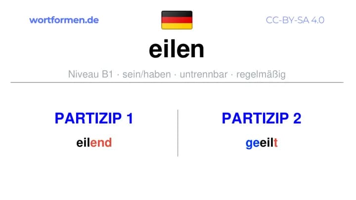 Partizip 1 des Verbs eilen, Partizip 1 eilen, Bildung Partizip I von eilen, Partizip 2 des Verbs eilen, Partizip 2 eilen, Bildung Partizip II von eilen