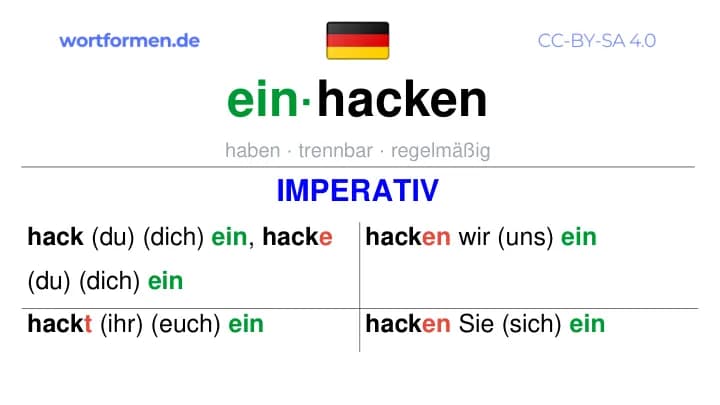 Imperativ des Verbs einhacken, Imperativbildung einhacken, Bildung Imperativ von einhacken, Imperativformen von einhacken, Befehlsformen einhacken
