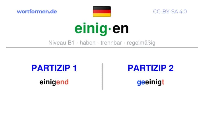 Partizip 1 des Verbs einigen, Partizip 1 einigen, Bildung Partizip I von einigen, Partizip 2 des Verbs einigen, Partizip 2 einigen, Bildung Partizip II von einigen