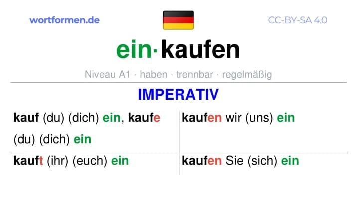 Imperativ des Verbs einkaufen, Imperativbildung einkaufen, Bildung Imperativ von einkaufen, Imperativformen von einkaufen, Befehlsformen einkaufen