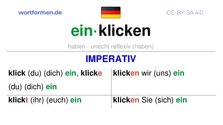 Imperativ des Verbs einklicken, Imperativbildung einklicken, Bildung Imperativ von einklicken, Imperativformen von einklicken, Befehlsformen einklicken