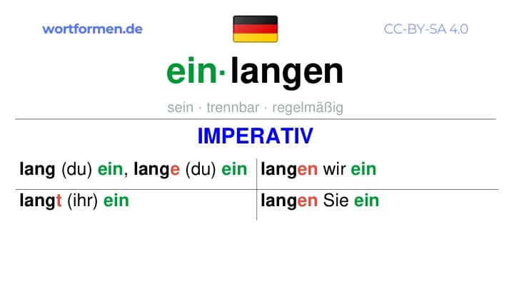 Imperativ des Verbs einlangen, Imperativbildung einlangen, Bildung Imperativ von einlangen, Imperativformen von einlangen, Befehlsformen einlangen