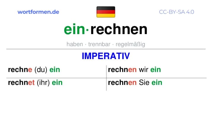 Imperativ des Verbs einrechnen, Imperativbildung einrechnen, Bildung Imperativ von einrechnen, Imperativformen von einrechnen, Befehlsformen einrechnen