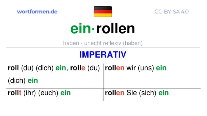 Imperativ des Verbs einrollen, Imperativbildung einrollen, Bildung Imperativ von einrollen, Imperativformen von einrollen, Befehlsformen einrollen