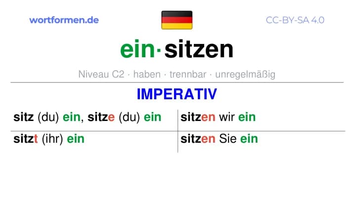 Imperativ des Verbs einsitzen, Imperativbildung einsitzen, Bildung Imperativ von einsitzen, Imperativformen von einsitzen, Befehlsformen einsitzen