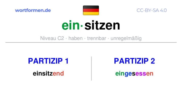 Partizip 1 des Verbs einsitzen, Partizip 1 einsitzen, Bildung Partizip I von einsitzen, Partizip 2 des Verbs einsitzen, Partizip 2 einsitzen, Bildung Partizip II von einsitzen