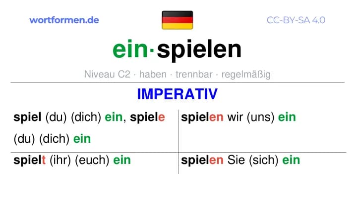 Imperativ des Verbs einspielen, Imperativbildung einspielen, Bildung Imperativ von einspielen, Imperativformen von einspielen, Befehlsformen einspielen