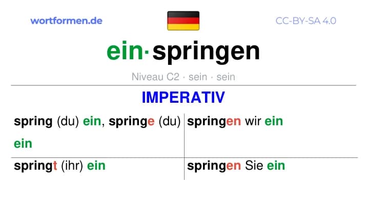 Imperativ des Verbs einspringen, Imperativbildung einspringen, Bildung Imperativ von einspringen, Imperativformen von einspringen, Befehlsformen einspringen