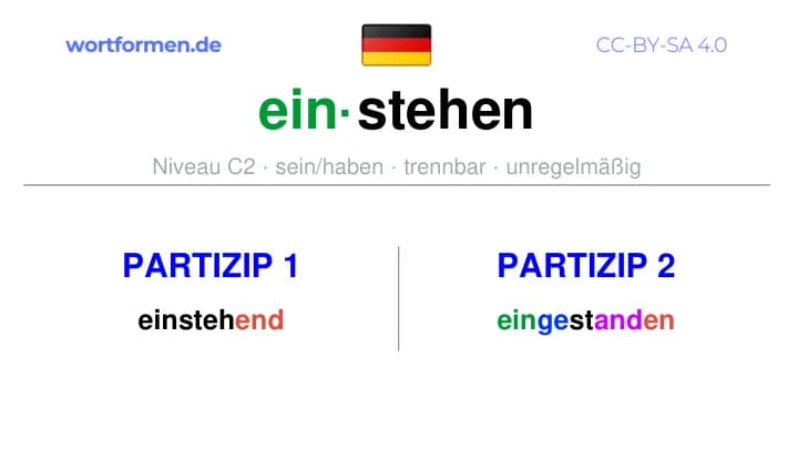 Partizip 1 des Verbs einstehen, Partizip 1 einstehen, Bildung Partizip I von einstehen, Partizip 2 des Verbs einstehen, Partizip 2 einstehen, Bildung Partizip II von einstehen