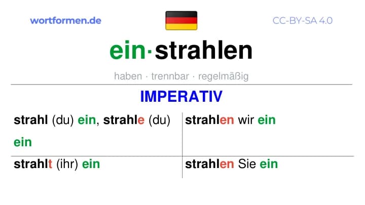 Imperativ des Verbs einstrahlen, Imperativbildung einstrahlen, Bildung Imperativ von einstrahlen, Imperativformen von einstrahlen, Befehlsformen einstrahlen