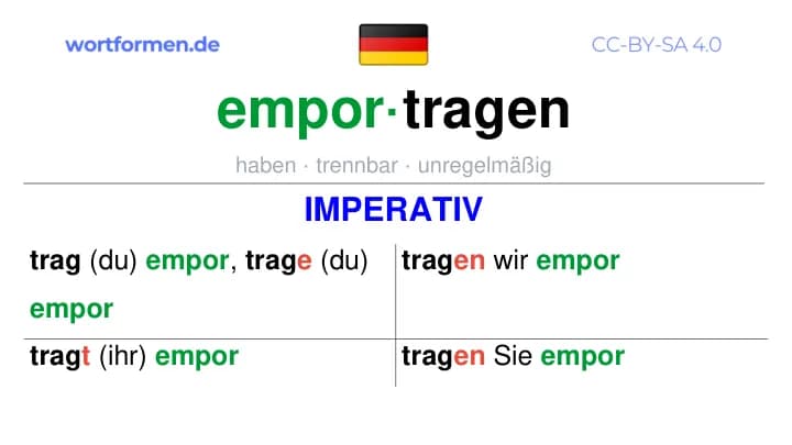 Imperativ des Verbs emportragen, Imperativbildung emportragen, Bildung Imperativ von emportragen, Imperativformen von emportragen, Befehlsformen emportragen
