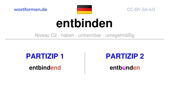 Partizip 1 des Verbs entbinden, Partizip 1 entbinden, Bildung Partizip I von entbinden, Partizip 2 des Verbs entbinden, Partizip 2 entbinden, Bildung Partizip II von entbinden