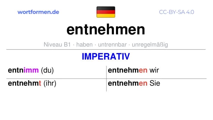 Imperativ des Verbs entnehmen, Imperativbildung entnehmen, Bildung Imperativ von entnehmen, Imperativformen von entnehmen, Befehlsformen entnehmen