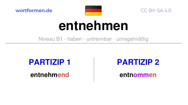 Partizip 1 des Verbs entnehmen, Partizip 1 entnehmen, Bildung Partizip I von entnehmen, Partizip 2 des Verbs entnehmen, Partizip 2 entnehmen, Bildung Partizip II von entnehmen