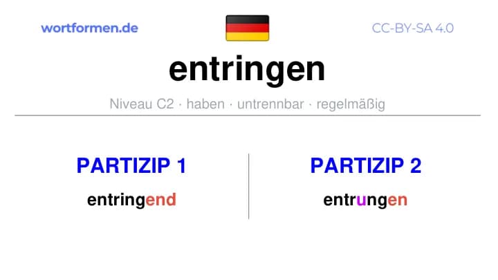 Partizip 1 des Verbs entringen, Partizip 1 entringen, Bildung Partizip I von entringen, Partizip 2 des Verbs entringen, Partizip 2 entringen, Bildung Partizip II von entringen