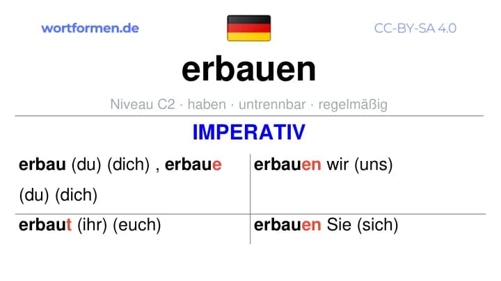Imperativ des Verbs erbauen, Imperativbildung erbauen, Bildung Imperativ von erbauen, Imperativformen von erbauen, Befehlsformen erbauen