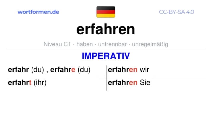 Imperativ des Verbs erfahren, Imperativbildung erfahren, Bildung Imperativ von erfahren, Imperativformen von erfahren, Befehlsformen erfahren