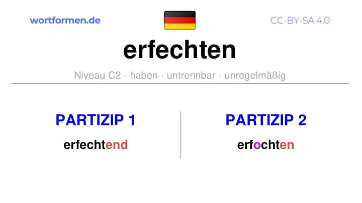 Partizip 1 des Verbs erfechten, Partizip 1 erfechten, Bildung Partizip I von erfechten, Partizip 2 des Verbs erfechten, Partizip 2 erfechten, Bildung Partizip II von erfechten