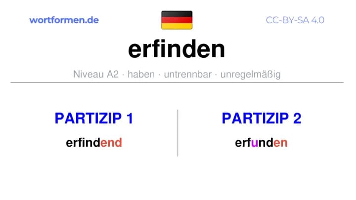 Partizip 1 des Verbs erfinden, Partizip 1 erfinden, Bildung Partizip I von erfinden, Partizip 2 des Verbs erfinden, Partizip 2 erfinden, Bildung Partizip II von erfinden