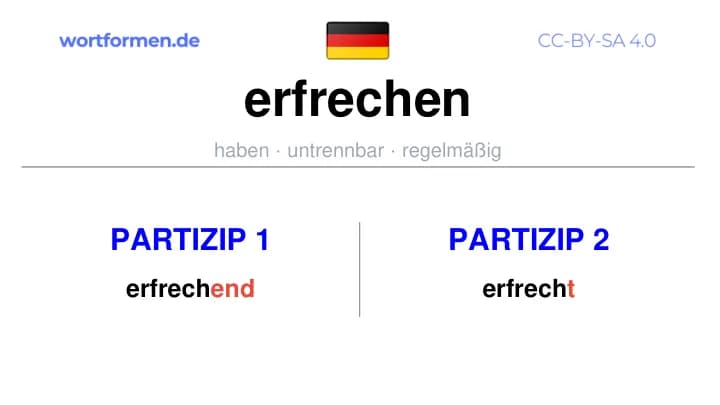 Partizip 1 des Verbs erfrechen, Partizip 1 erfrechen, Bildung Partizip I von erfrechen, Partizip 2 des Verbs erfrechen, Partizip 2 erfrechen, Bildung Partizip II von erfrechen