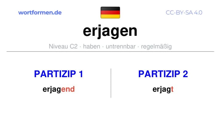 Partizip 1 des Verbs erjagen, Partizip 1 erjagen, Bildung Partizip I von erjagen, Partizip 2 des Verbs erjagen, Partizip 2 erjagen, Bildung Partizip II von erjagen