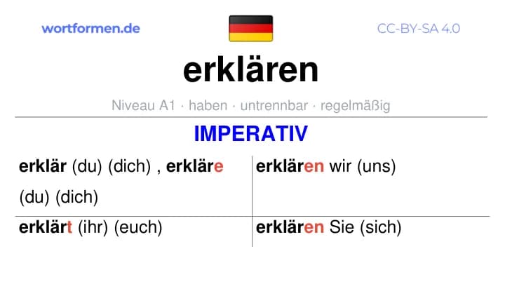 Imperativ des Verbs erklären, Imperativbildung erklären, Bildung Imperativ von erklären, Imperativformen von erklären, Befehlsformen erklären