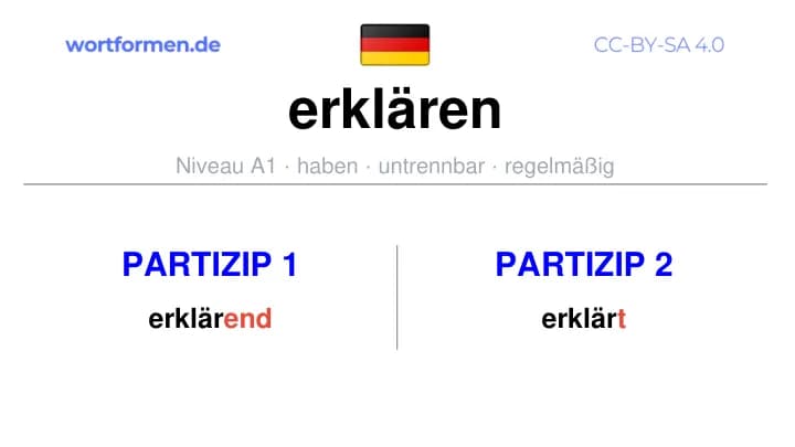 Partizip 1 des Verbs erklären, Partizip 1 erklären, Bildung Partizip I von erklären, Partizip 2 des Verbs erklären, Partizip 2 erklären, Bildung Partizip II von erklären