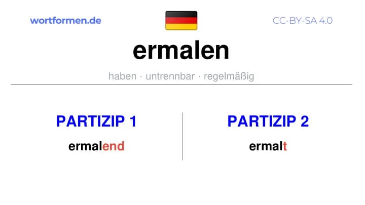 Partizip 1 des Verbs ermalen, Partizip 1 ermalen, Bildung Partizip I von ermalen, Partizip 2 des Verbs ermalen, Partizip 2 ermalen, Bildung Partizip II von ermalen