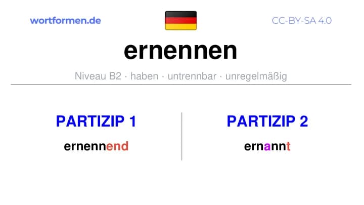 Partizip 1 des Verbs ernennen, Partizip 1 ernennen, Bildung Partizip I von ernennen, Partizip 2 des Verbs ernennen, Partizip 2 ernennen, Bildung Partizip II von ernennen