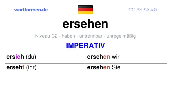 Imperativ des Verbs ersehen, Imperativbildung ersehen, Bildung Imperativ von ersehen, Imperativformen von ersehen, Befehlsformen ersehen