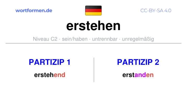 Partizip 1 des Verbs erstehen, Partizip 1 erstehen, Bildung Partizip I von erstehen, Partizip 2 des Verbs erstehen, Partizip 2 erstehen, Bildung Partizip II von erstehen