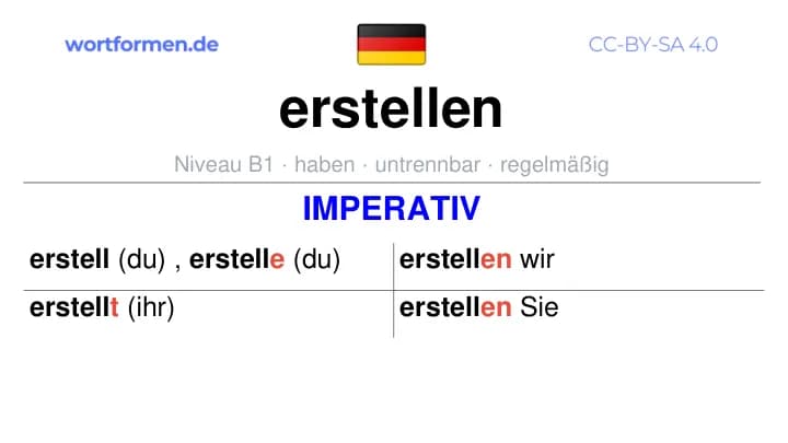 Imperativ des Verbs erstellen, Imperativbildung erstellen, Bildung Imperativ von erstellen, Imperativformen von erstellen, Befehlsformen erstellen
