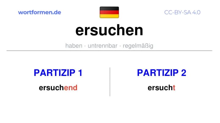 Partizip 1 des Verbs ersuchen, Partizip 1 ersuchen, Bildung Partizip I von ersuchen, Partizip 2 des Verbs ersuchen, Partizip 2 ersuchen, Bildung Partizip II von ersuchen