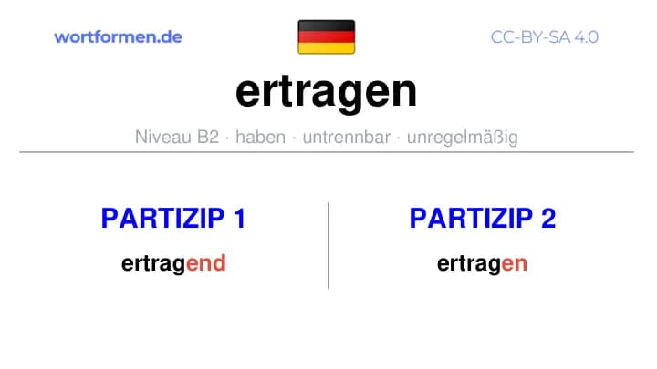 Partizip 1 des Verbs ertragen, Partizip 1 ertragen, Bildung Partizip I von ertragen, Partizip 2 des Verbs ertragen, Partizip 2 ertragen, Bildung Partizip II von ertragen