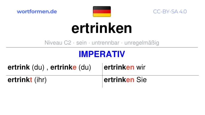 Imperativ des Verbs ertrinken, Imperativbildung ertrinken, Bildung Imperativ von ertrinken, Imperativformen von ertrinken, Befehlsformen ertrinken