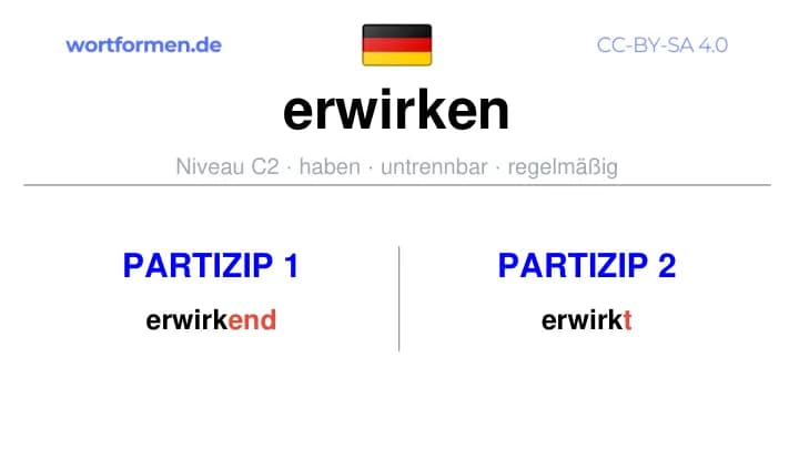 Partizip 1 des Verbs erwirken, Partizip 1 erwirken, Bildung Partizip I von erwirken, Partizip 2 des Verbs erwirken, Partizip 2 erwirken, Bildung Partizip II von erwirken