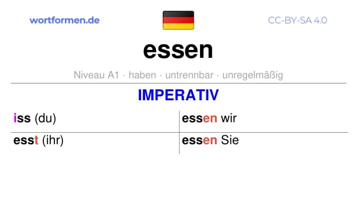 Imperativ des Verbs essen, Imperativbildung essen, Bildung Imperativ von essen, Imperativformen von essen, Befehlsformen essen