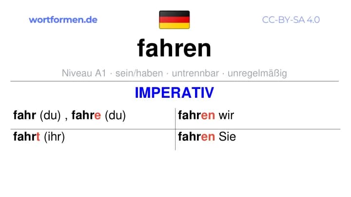 Imperativ des Verbs fahren, Imperativbildung fahren, Bildung Imperativ von fahren, Imperativformen von fahren, Befehlsformen fahren