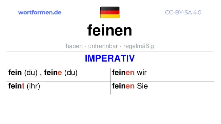 Imperativ des Verbs feinen, Imperativbildung feinen, Bildung Imperativ von feinen, Imperativformen von feinen, Befehlsformen feinen