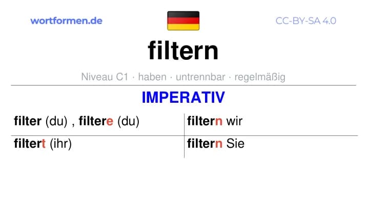 Imperativ des Verbs filtern, Imperativbildung filtern, Bildung Imperativ von filtern, Imperativformen von filtern, Befehlsformen filtern