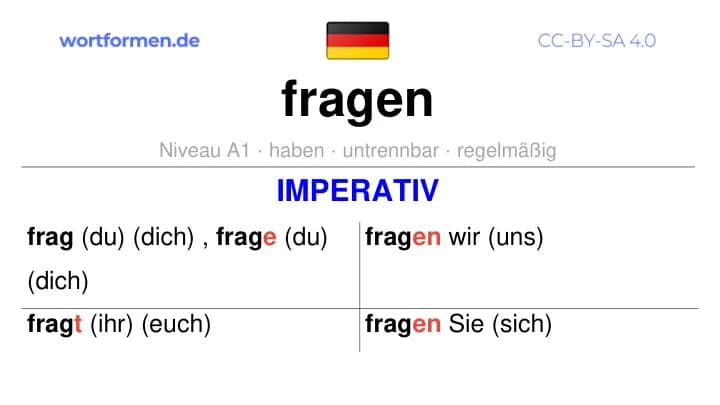 Imperativ des Verbs fragen, Imperativbildung fragen, Bildung Imperativ von fragen, Imperativformen von fragen, Befehlsformen fragen