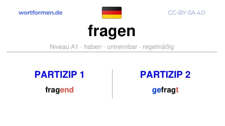 Partizip 1 des Verbs fragen, Partizip 1 fragen, Bildung Partizip I von fragen, Partizip 2 des Verbs fragen, Partizip 2 fragen, Bildung Partizip II von fragen