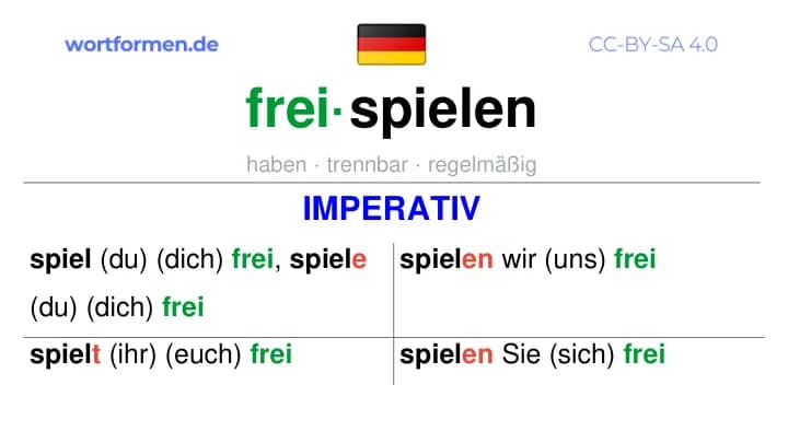 Imperativ des Verbs freispielen, Imperativbildung freispielen, Bildung Imperativ von freispielen, Imperativformen von freispielen, Befehlsformen freispielen