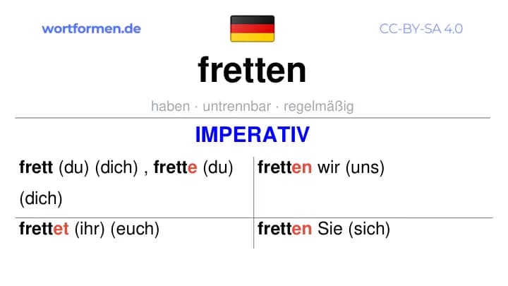 Imperativ des Verbs fretten, Imperativbildung fretten, Bildung Imperativ von fretten, Imperativformen von fretten, Befehlsformen fretten