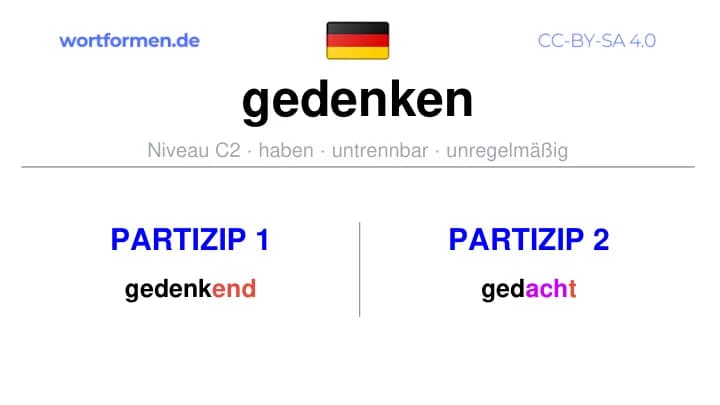 Partizip 1 des Verbs gedenken, Partizip 1 gedenken, Bildung Partizip I von gedenken, Partizip 2 des Verbs gedenken, Partizip 2 gedenken, Bildung Partizip II von gedenken