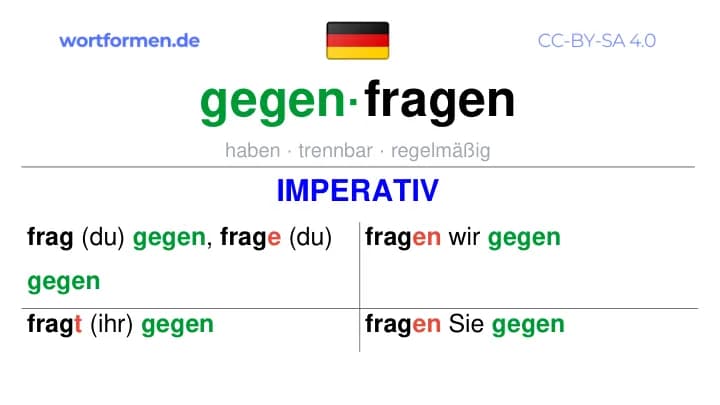 Imperativ des Verbs gegenfragen, Imperativbildung gegenfragen, Bildung Imperativ von gegenfragen, Imperativformen von gegenfragen, Befehlsformen gegenfragen