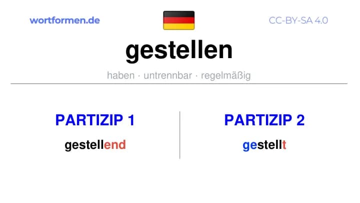 Partizip 1 des Verbs gestellen, Partizip 1 gestellen, Bildung Partizip I von gestellen, Partizip 2 des Verbs gestellen, Partizip 2 gestellen, Bildung Partizip II von gestellen